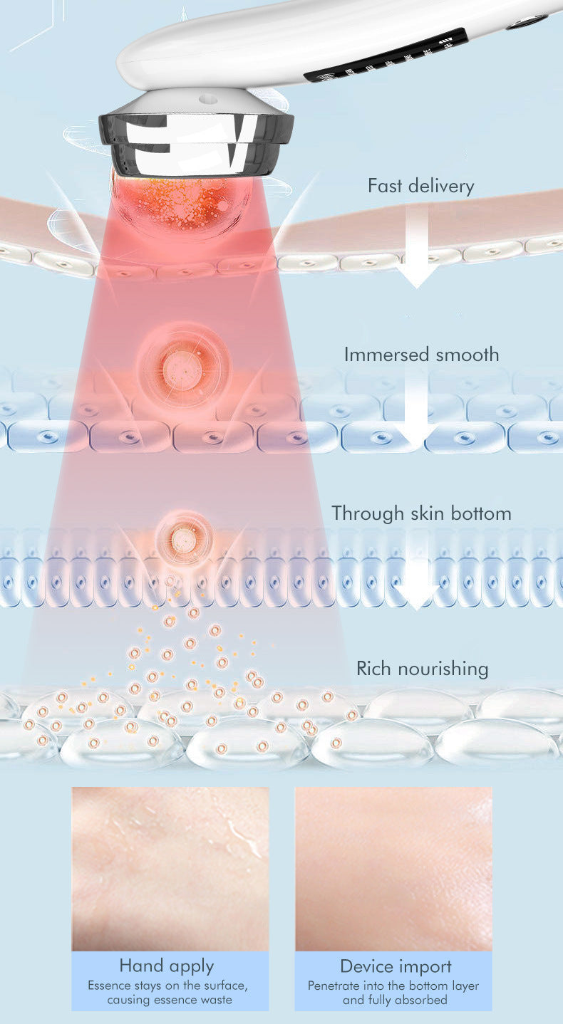 Facial Lifting And Tightening Micro-current Photon